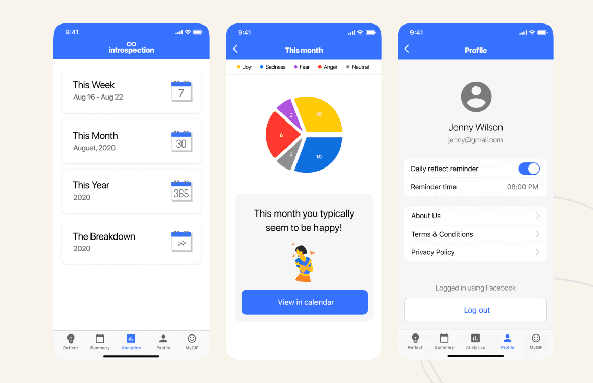 introspection app features and reports